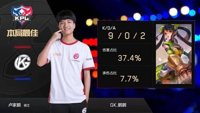 想象自己穿 想象自己穿