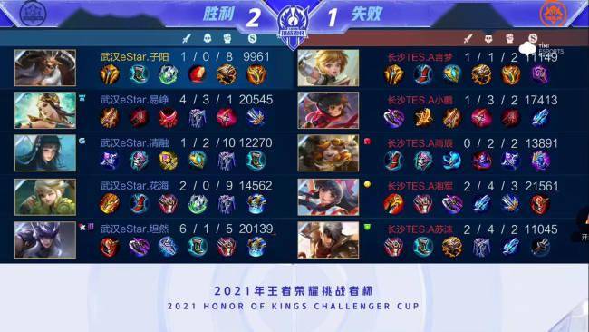 更多是一种 更多是一种