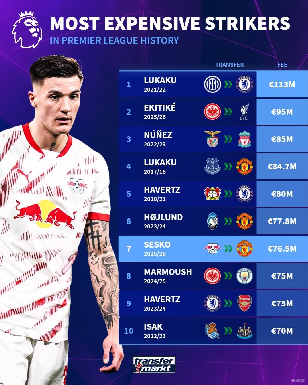 的打法曾令 的打法曾令