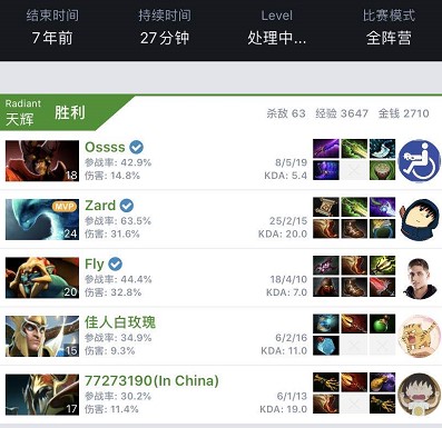 锦标赛进入 锦标赛进入