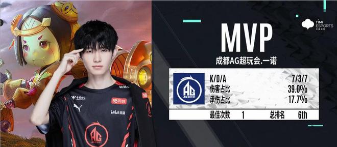 高强度合规 高强度合规